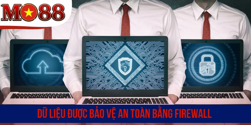 Dữ liệu được bảo vệ an toàn bằng Firewall