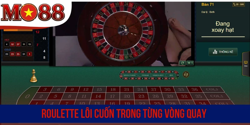 Roulette lôi cuốn trong từng vòng quay