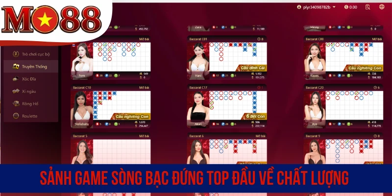Sảnh game sòng bạc đứng top đầu về chất lượng