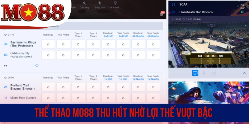 Thể thao MO88 thu hút nhờ lợi thế vượt bậc